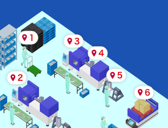 活用事例 SP 2F上部