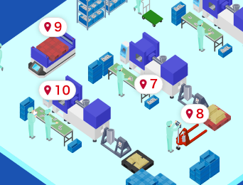 活用事例 SP 2F下部